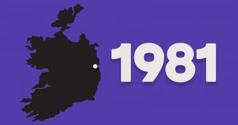 Dublin 1981