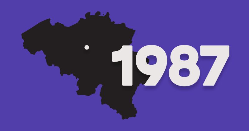 Brussels 1987