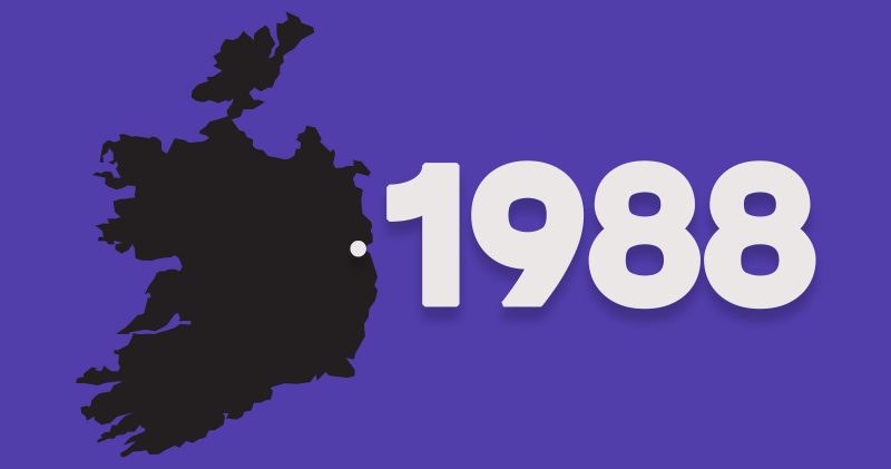 Dublin 1988