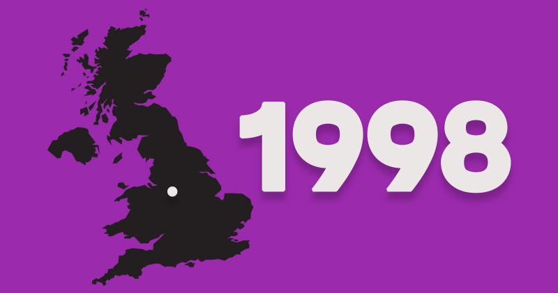 Birmingham 1998