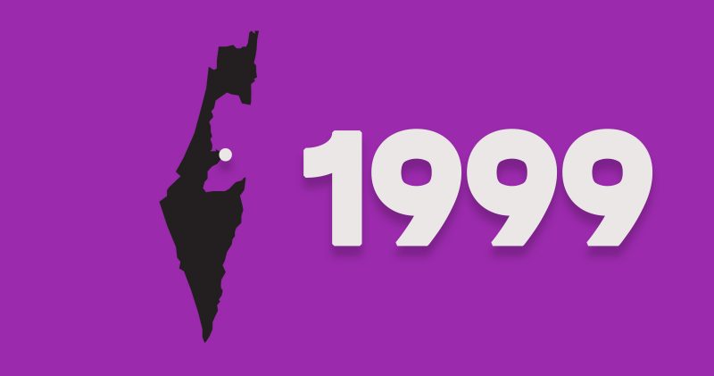 Jerusalem 1999