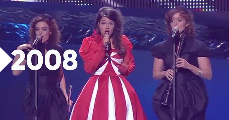 Eurosong