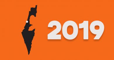 2019