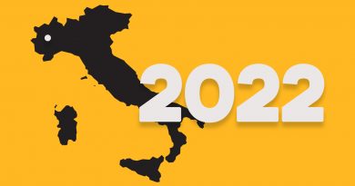 2022